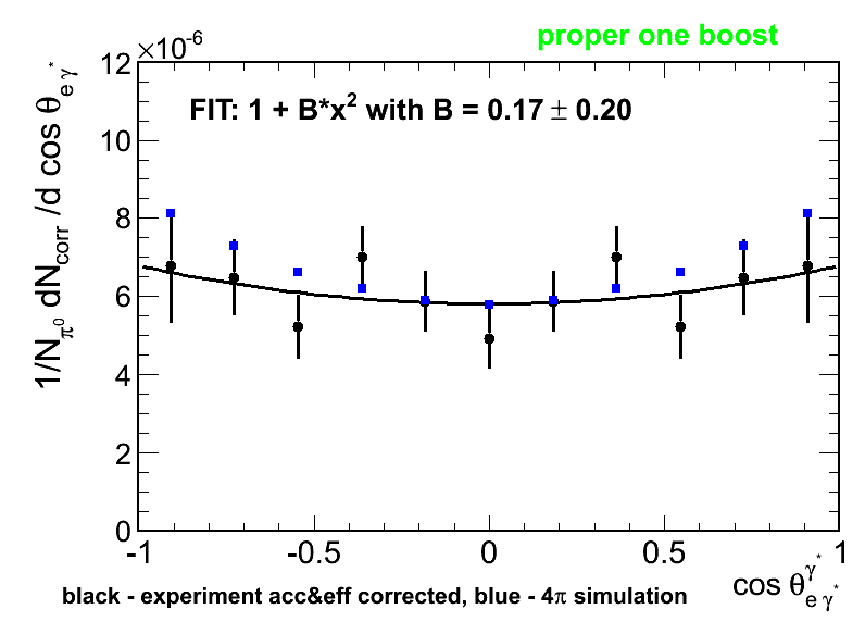 Delta helicity (corrected) with one boost - experiment