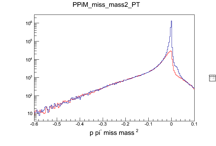 PPIM_miss_mass2_C_PE_800_1.gif
